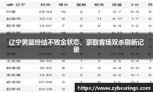 快盈IV首页
